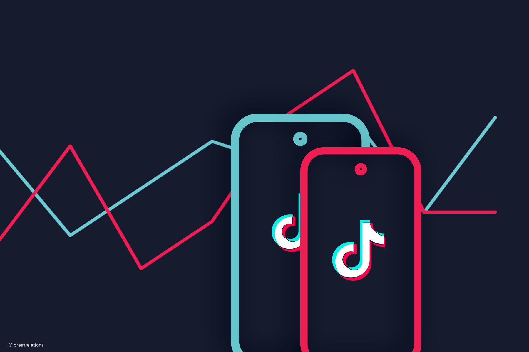 Le Guide d'achat de Likes TikTok pour les campagnes marketing